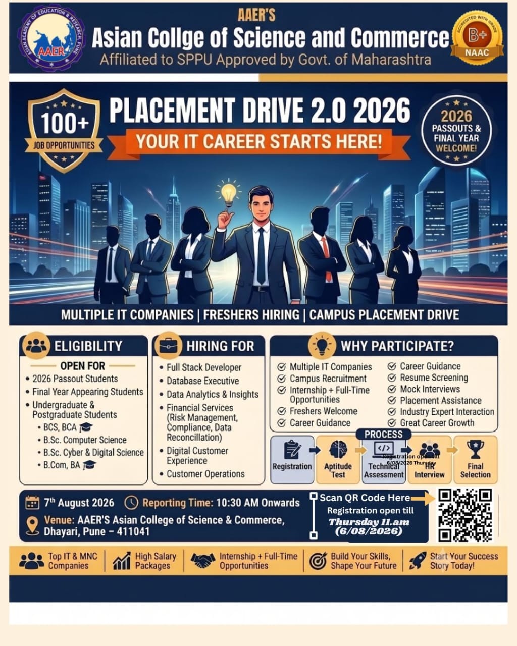 Placement Drive 2026